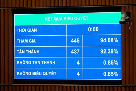 Sẽ có một bộ sách giáo khoa sử dụng thống nhất trên toàn quốc từ năm 2026