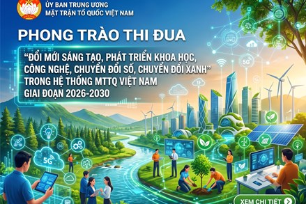 Triển khai Phong trào thi đua “Đổi mới sáng tạo, phát triển khoa học, công nghệ, chuyển đổi số, chuyển đổi xanh” trong hệ thống Mặt trận