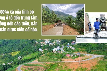 Lào Cai: Xây dựng nông thôn hiện đại - sinh thái - văn minh