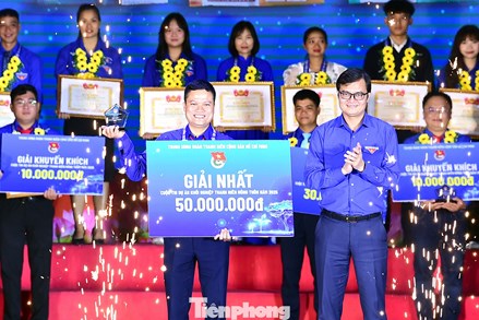 Lễ trao giải Cuộc thi Dự án khởi nghiệp thanh niên nông thôn năm 2025