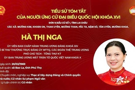 Bà Hà Thị Nga ứng cử Đại biểu Quốc hội Khóa XVI tại đơn vị bầu cử số 1, tỉnh Lai Châu
