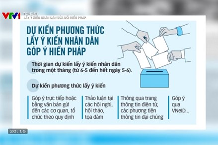 Toạ đàm - Lấy ý kiếm nhân dân sửa đổi Hiến pháp