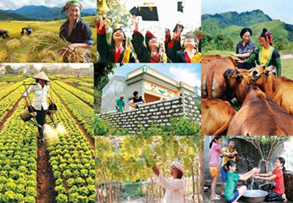 Tích hợp 3 chương trình mục tiêu quốc gia, tránh chồng chéo