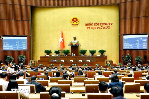 Thông cáo báo chí số 39, Kỳ họp thứ 10, Quốc hội khóa XV