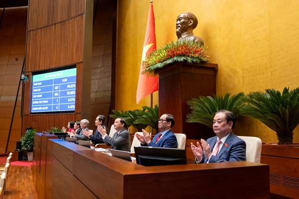 Quốc hội thông qua Nghị quyết Kỳ họp thứ Mười