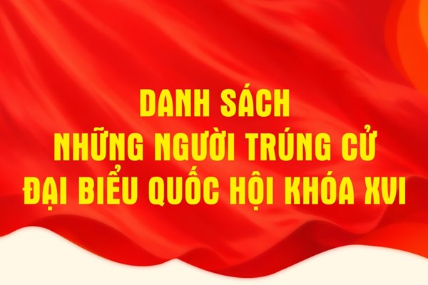 Công bố Nghị quyết của Hội đồng Bầu cử quốc gia về kết quả bầu cử và danh sách những người trúng cử đại biểu Quốc hội khóa XVI