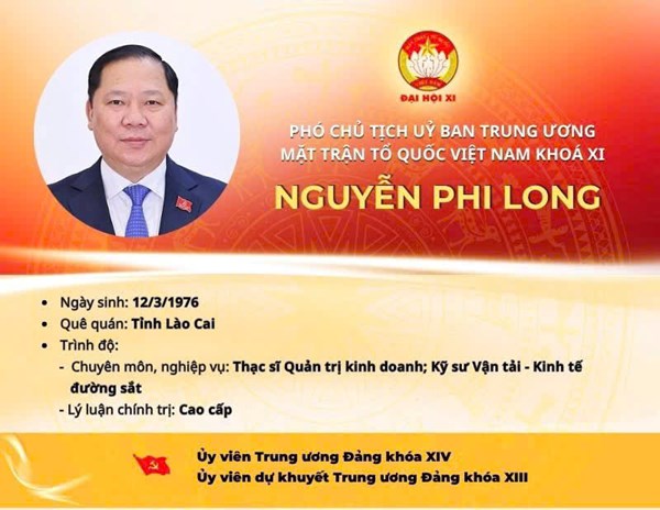 INFOGRAPHIC: Phó Chủ tịch Ủy ban Trung ương MTTQ Việt Nam khóa XI Nguyễn Phi Long