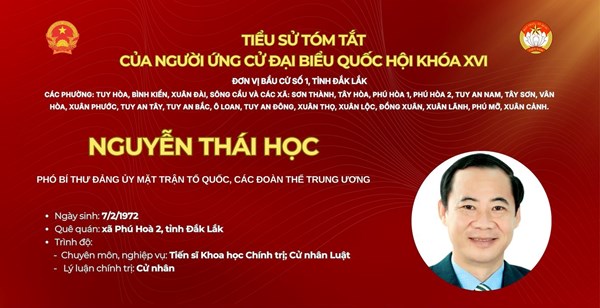 Phó Bí thư Đảng ủy MTTQ, các đoàn thể Trung ương Nguyễn Thái Học ứng cử Đại biểu Quốc hội tại tỉnh Đắk Lắk