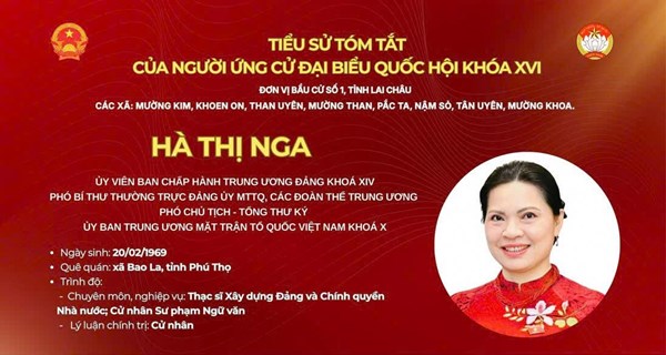 Bà Hà Thị Nga ứng cử Đại biểu Quốc hội Khóa XVI tại đơn vị bầu cử số 1, tỉnh Lai Châu