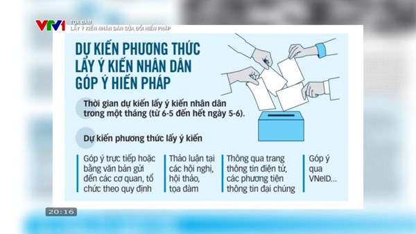 Toạ đàm - Lấy ý kiếm nhân dân sửa đổi Hiến pháp